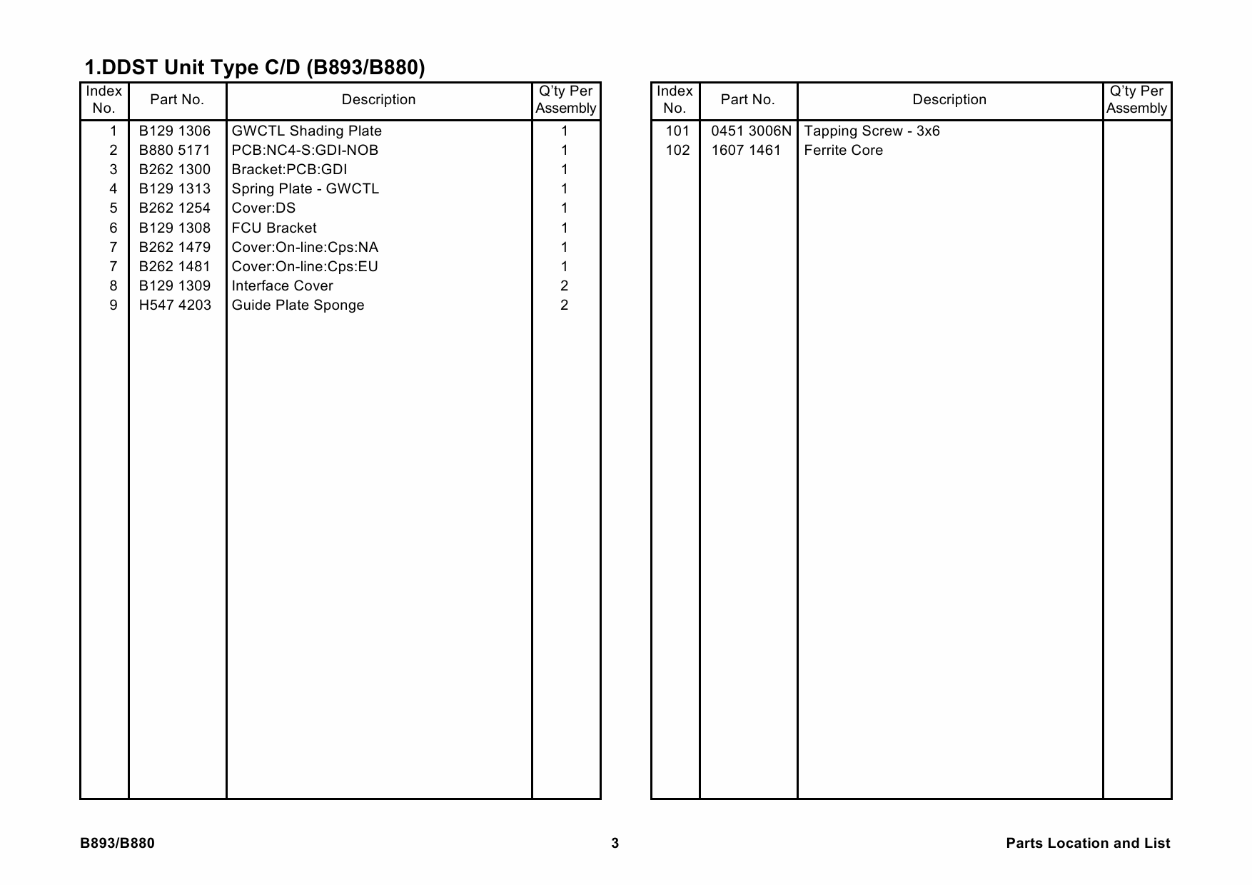 RICOH Options B839 B880 DDST-UNIT-TYPE-C-D Parts Catalog PDF download-3